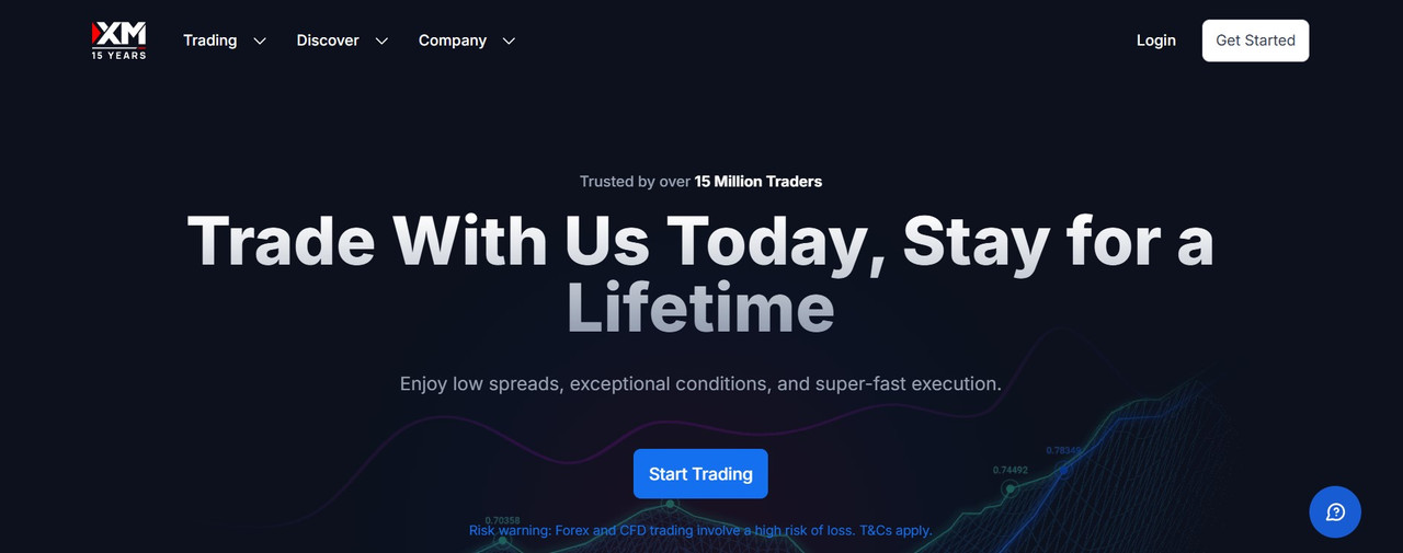 Xm uae dfsa regulated forex and cfd trading broker.