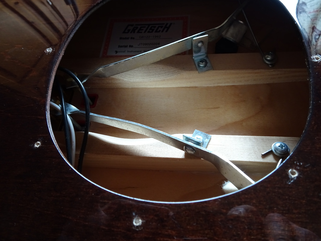 Anatomia intrusiva (I)