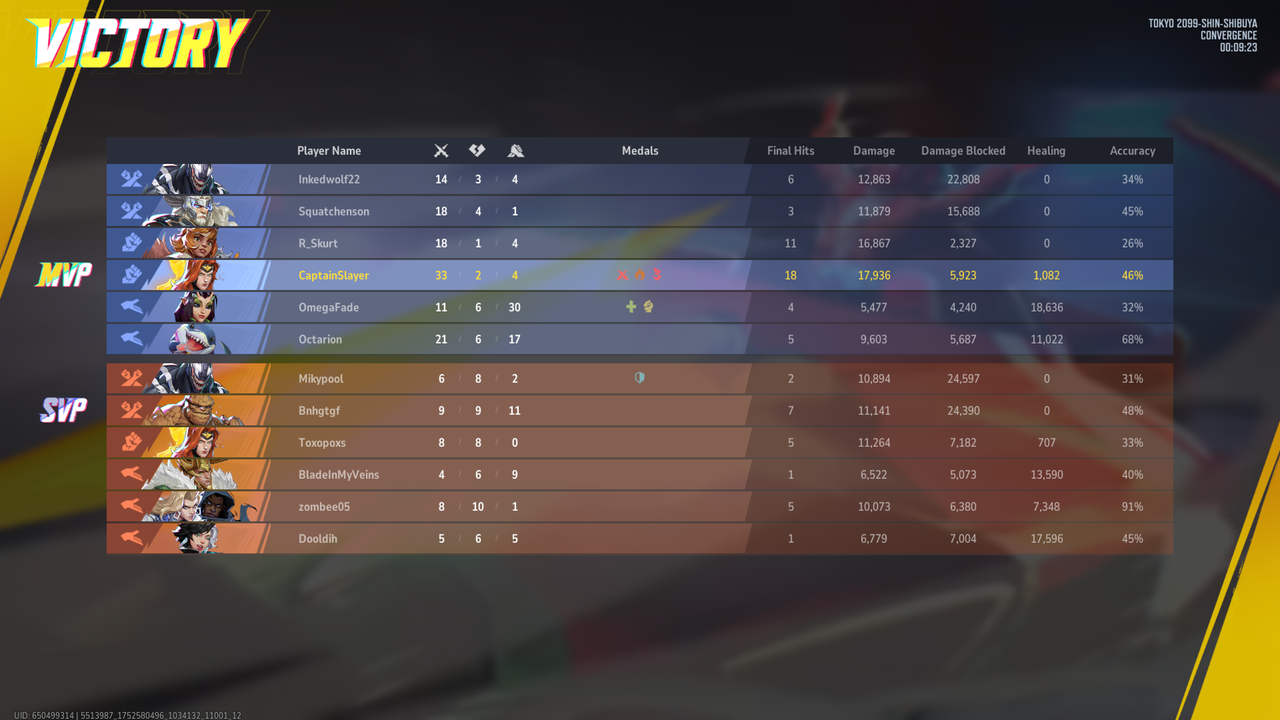 A screenshot from Marvel Rivals that shows CaptainSlayer with 33 kills and 2 deaths as Phoenix.