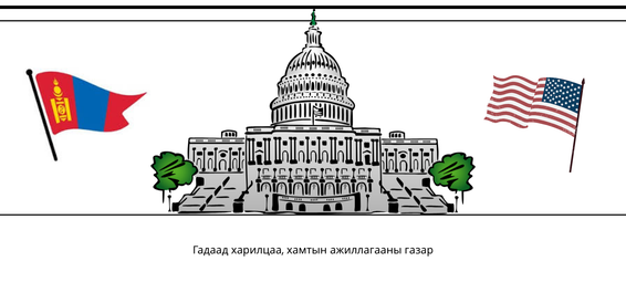 Шүүгч, шүүхийн захиргааны ажилтнуудын анхааралд