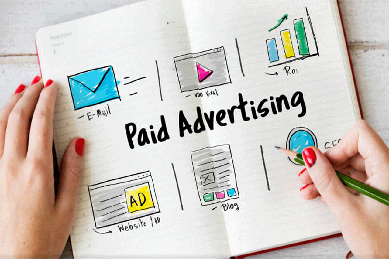 Utilizing Paid Advertising