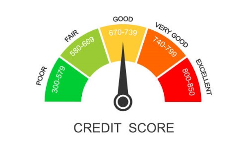 credit monitoring