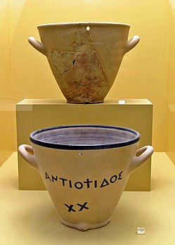 História dos medidores do Tempo | Clepsidra Clepsidar-ateniense
