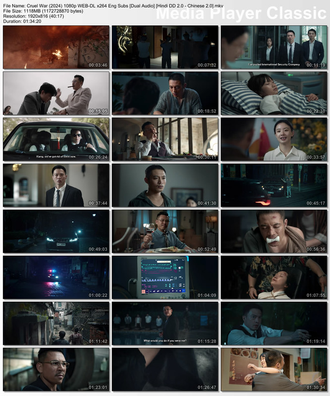 Cruel War (2024) 1080p Thumbs