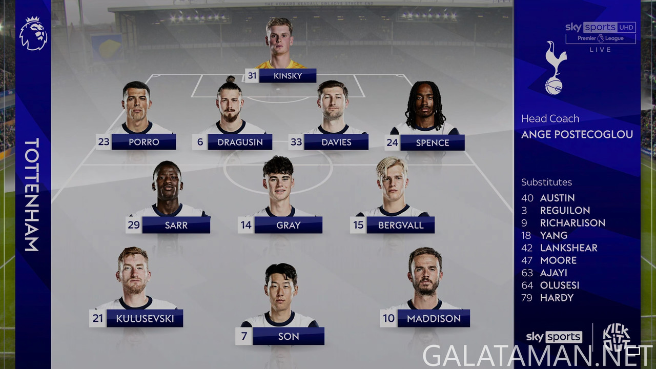 [Image: 01-19-13-55-04-UK-Sky-Sports-UHD-1-Evert...00-562.jpg]