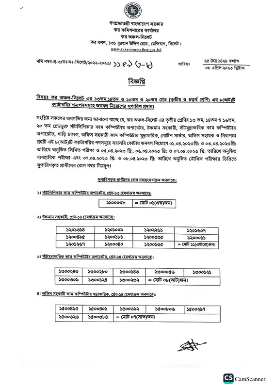 Taxes-Zone-Sylhet-Final-Result-Notice-2023-PDF-1