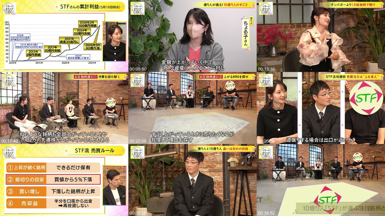 AKB48 260608 Mane no Manabi Muto Tomu ウェブストリームプレビュー | AKB48 260608 Mane no Manabi Muto Tomu Webstream Preview