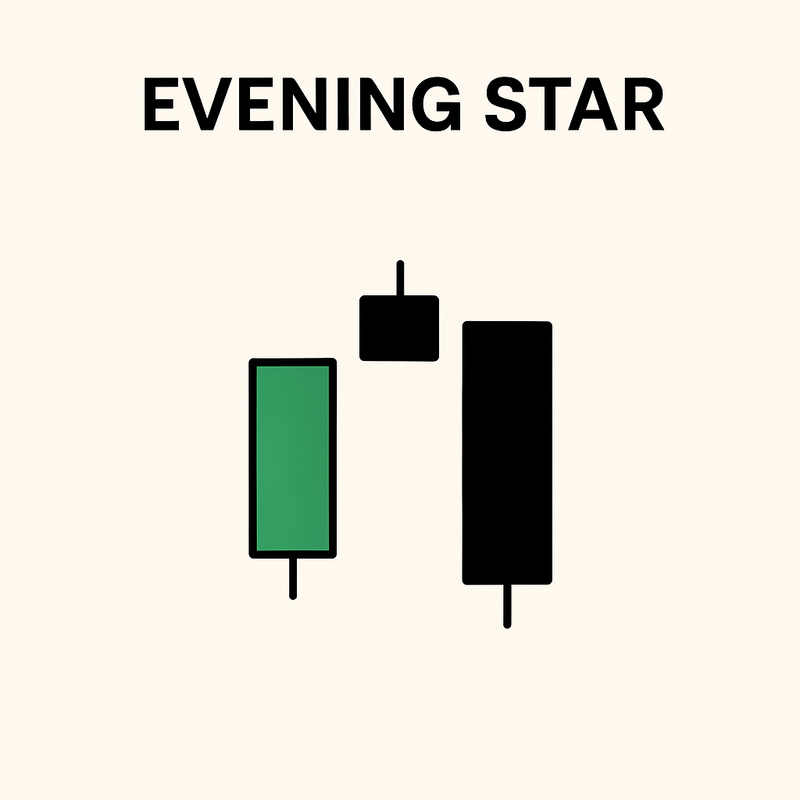 Evening Star Pattern