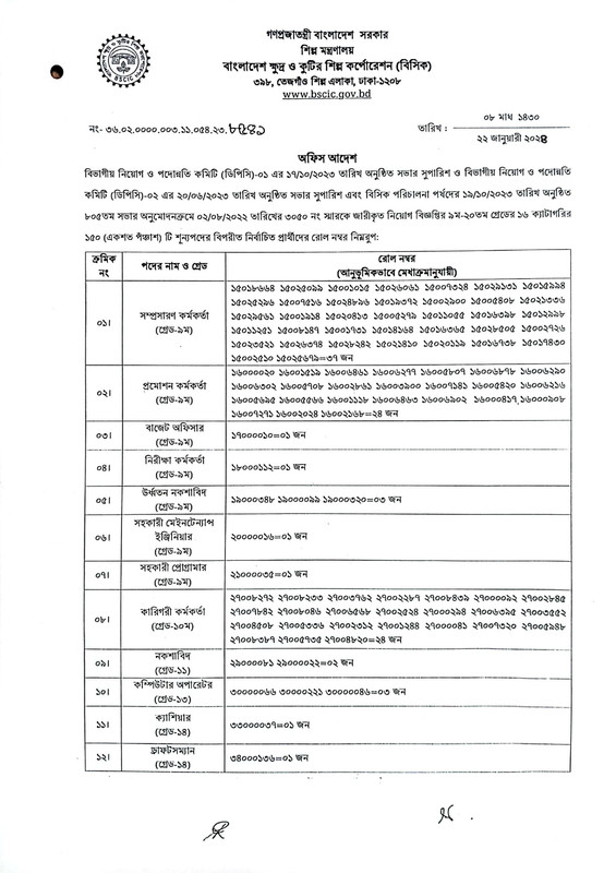 BSCIC-Final-Result-2024-PDF-1