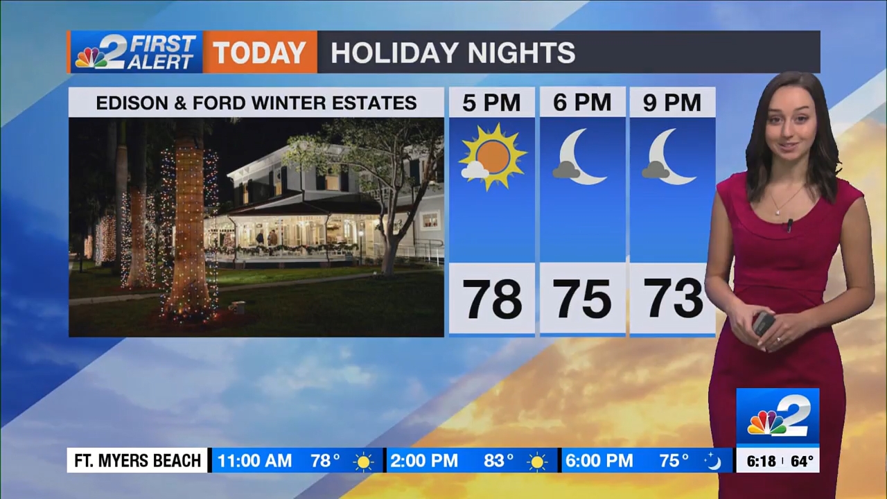 12.04 - 11.00.00 - Nbc 2 News Today Sunday 6A  ᴺᵉʷ. Morning News Cove...-1.m4v_snapshot_00.20.42.568