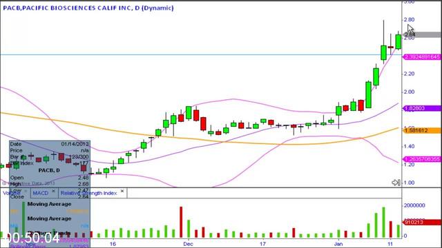 [Image: G-PClay-Trader-Shorting-for-Profit.jpg]