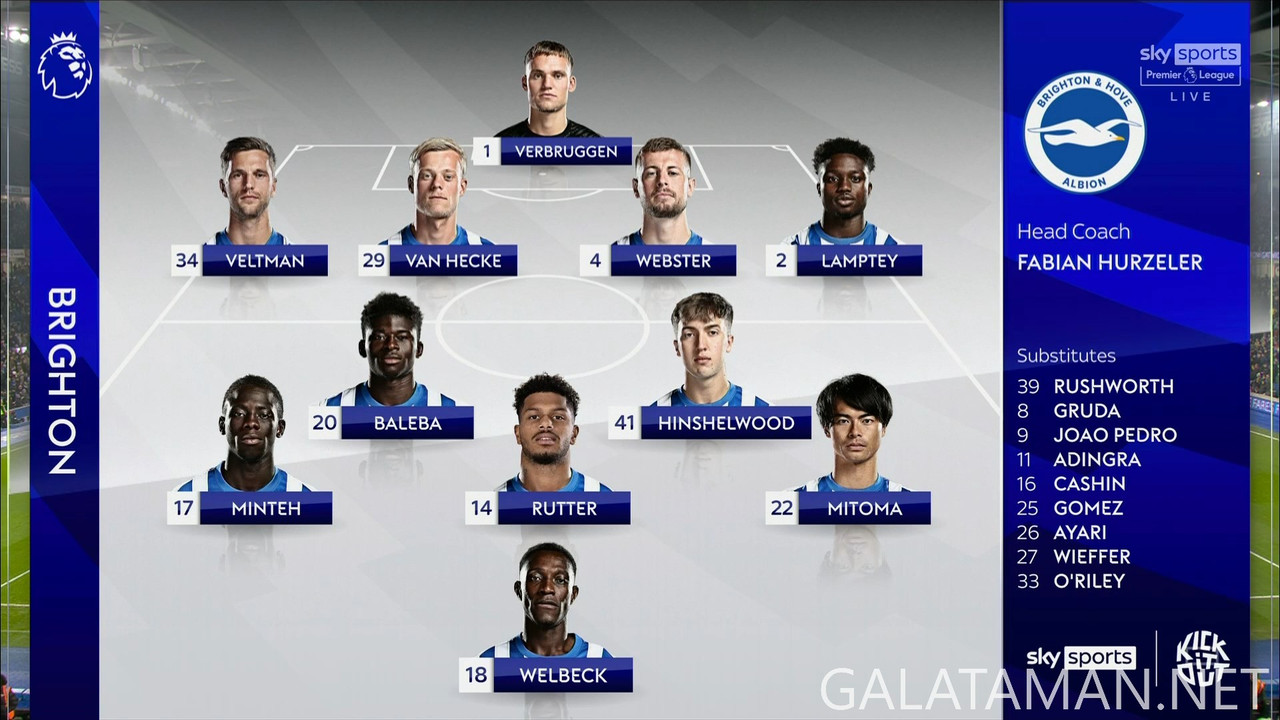 [Image: 20250214-BHA-CHE-EPL-1-1080-mkv-snapshot...53-707.jpg]