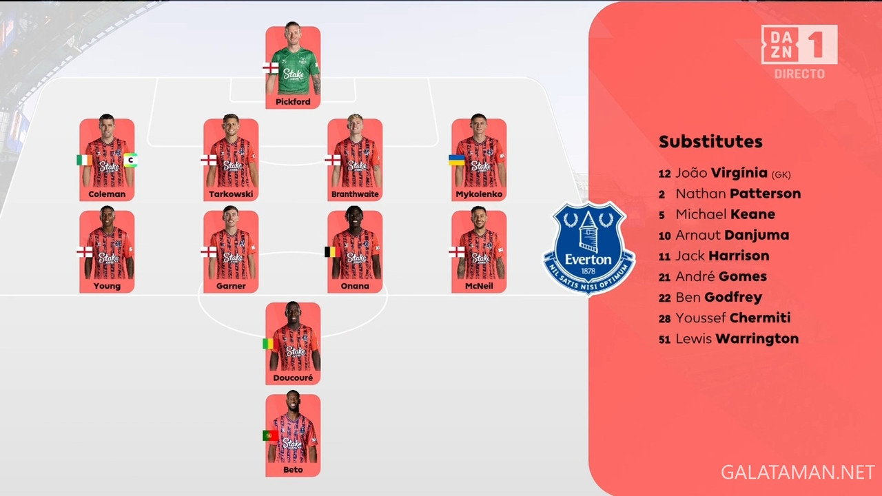 [Image: 20240415-CHE-EVE-EPL-1-ES-ts-snapshot-00-08-28-543.jpg]