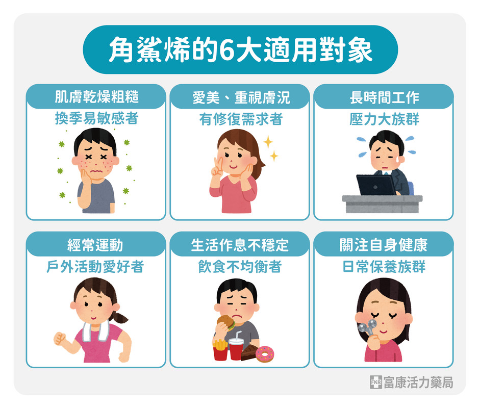 角鯊烯適用對象