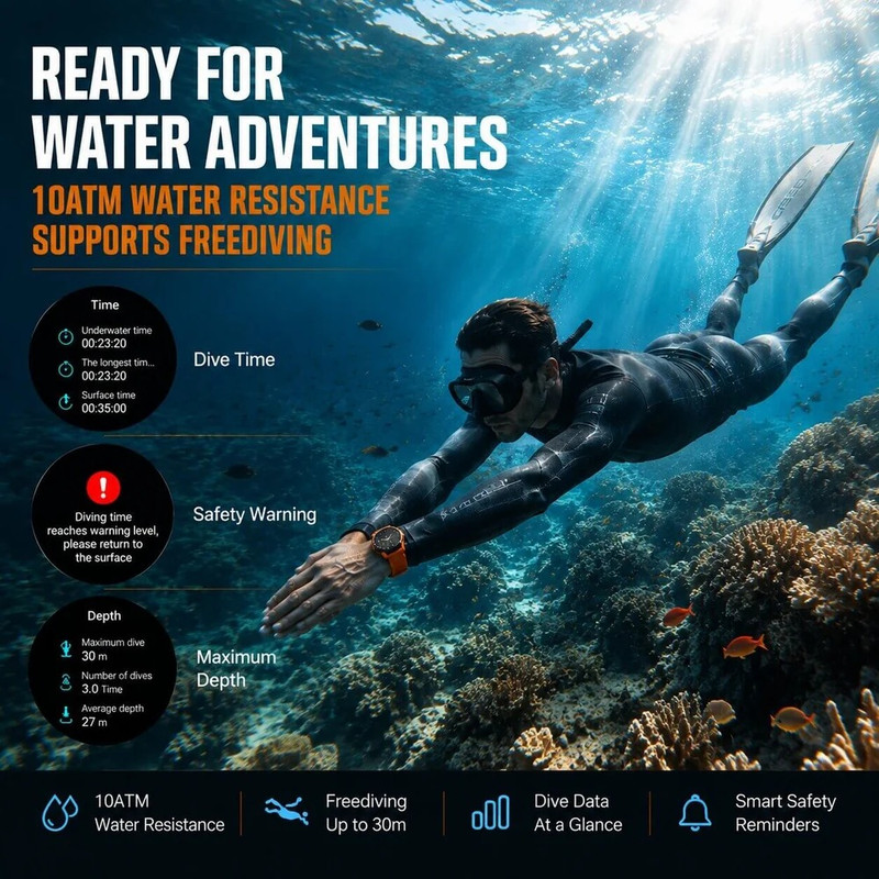 10ATM Professional Water Resistance