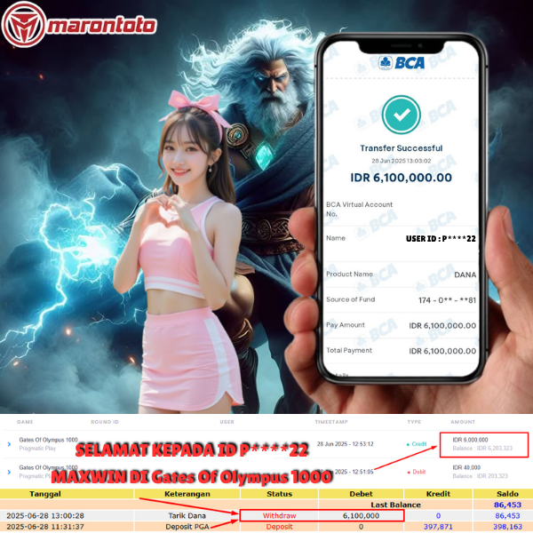 Bukti Kemenangan Member Marontoto Sebesar 6,100,000 JuTa