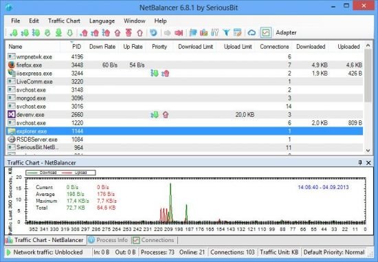 NetBalancer 10.2.5.2715