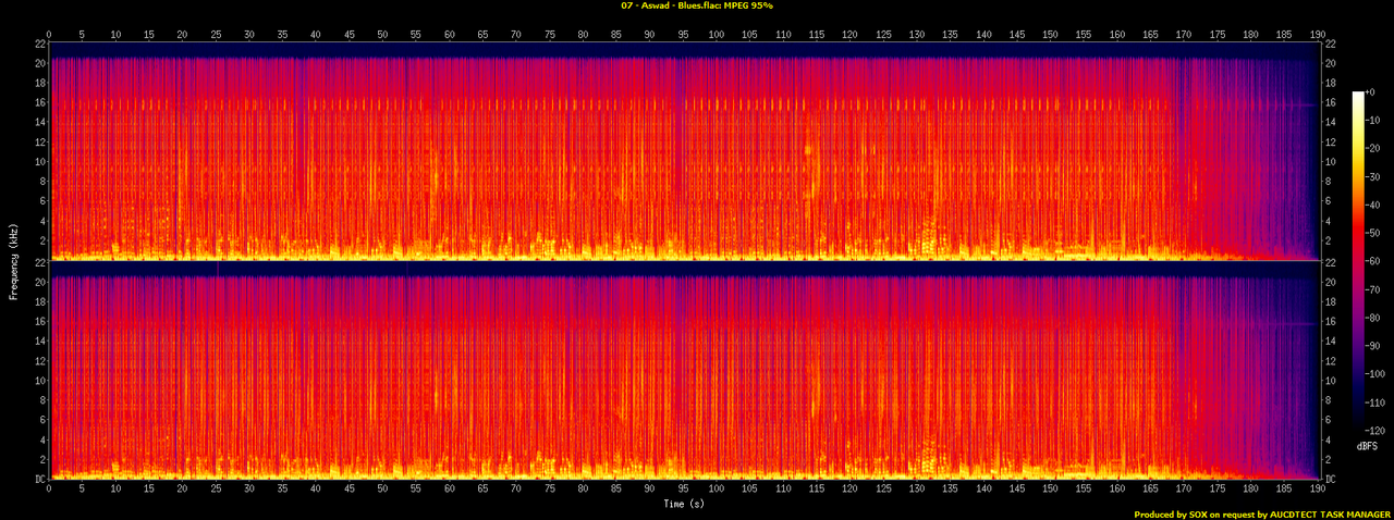 07 - Aswad - Blues.flac.spectrogram