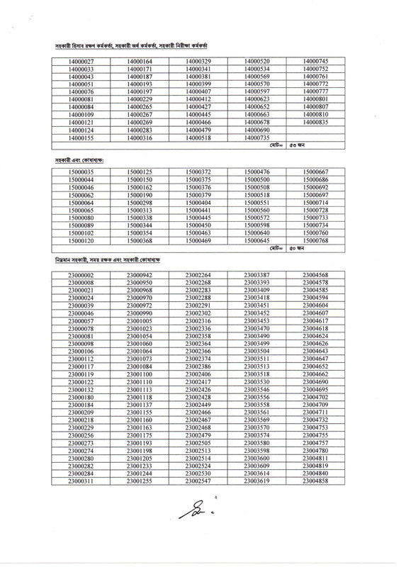 BIWTA-Exam-Result-Notice-2026-PDF-2