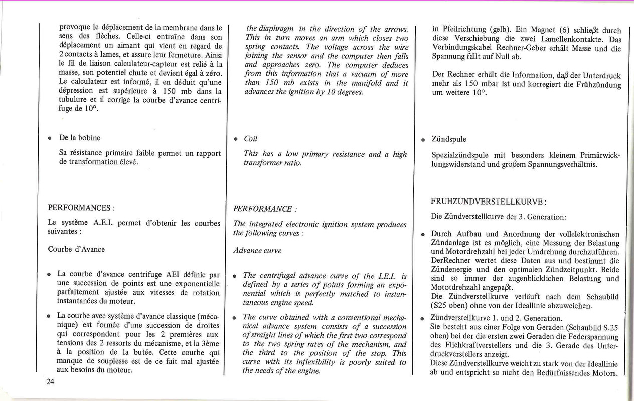 VEI 24