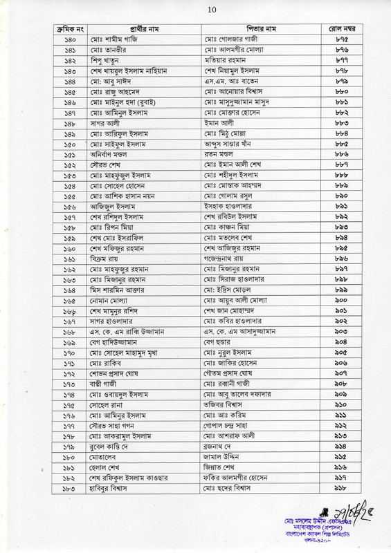 BCSL Exam Valid Candidate List 2025 (2nd Phase) PDF-10