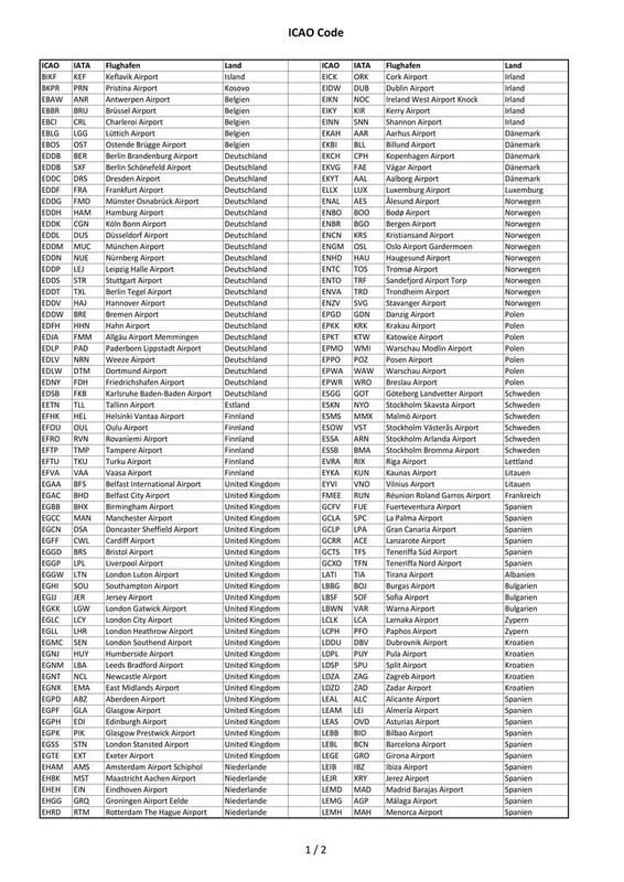 icao_codes_153kot.jpg