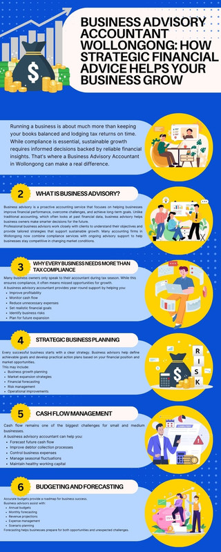 Business Advisory Accountant Wollongong How Strategic Financial Advice Helps Your Business Grow jpg