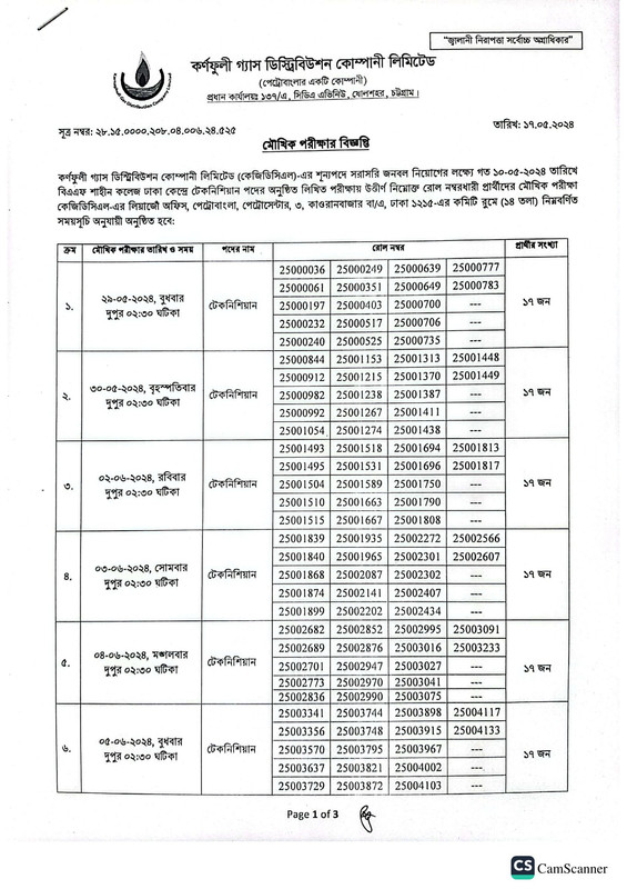 KGDCL-Technician-Viva-Date-2024-PDF-1