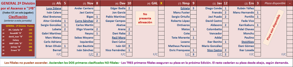 Seleccionadores - 21ª Jornada - Página 2 Marcador-21-C