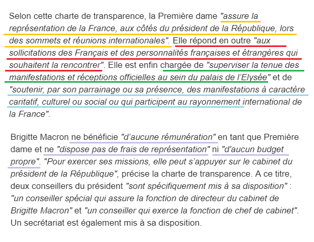 Charte de transparence