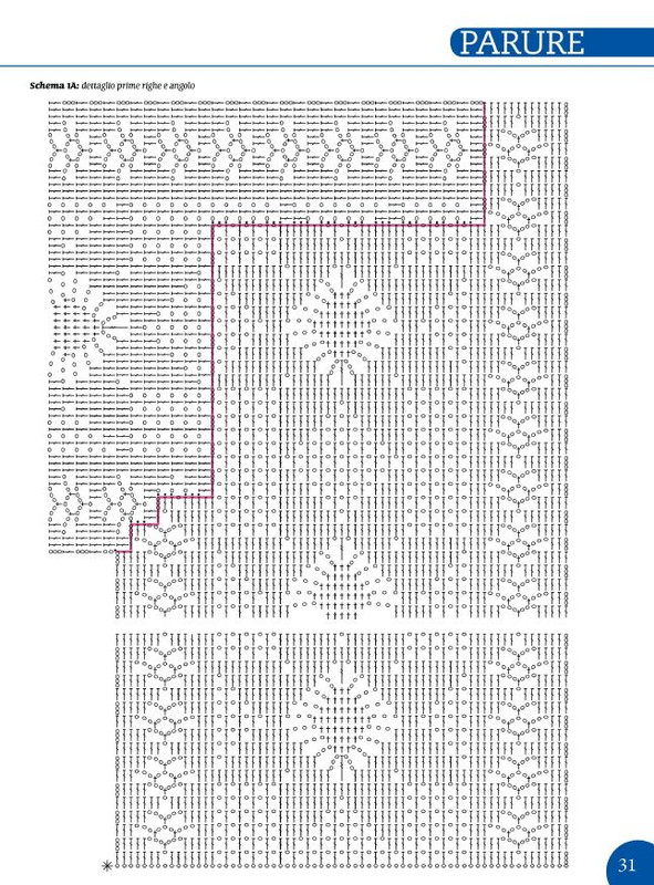 Motivi All'Uncinetto Mar-Apr 2023 (12)