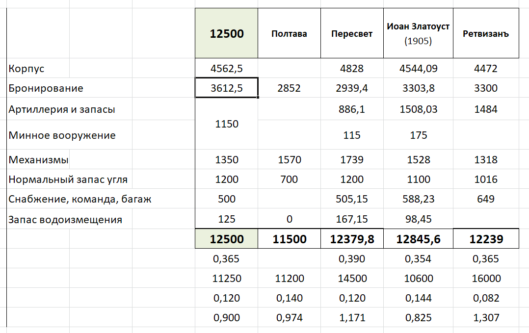 Снимок экрана 2025-07-16 171405