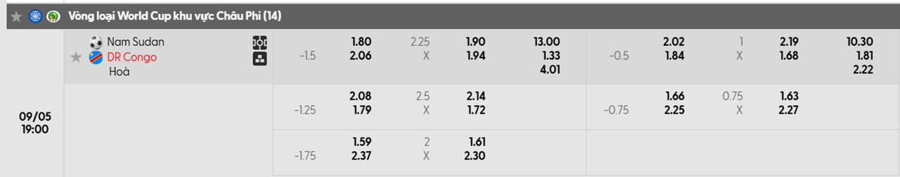 Tỷ lệ kèo Nam Sudan vs CHDC Congo