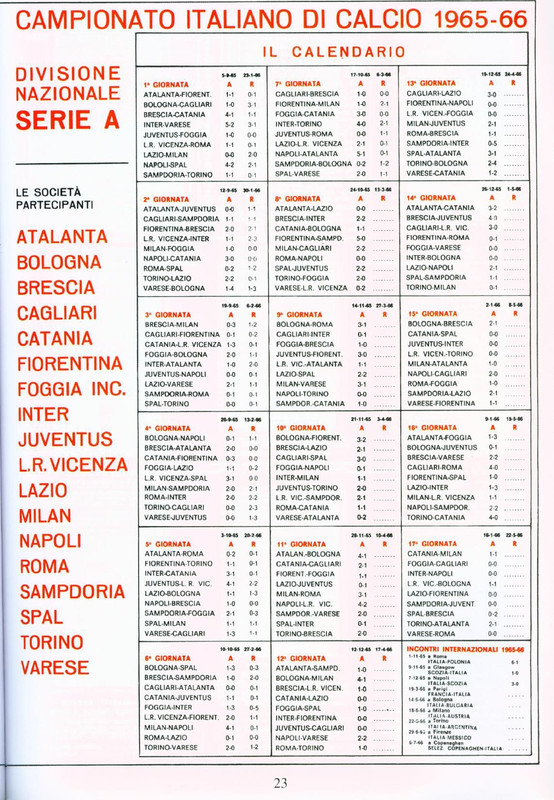 Album Calciatori 1965-1966 Panini_page-0005