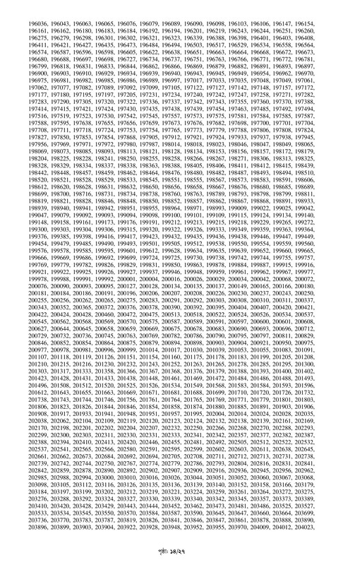 Combined 7 Bank Officer (Cash) MCQ Exam Result 2024 PDF-14