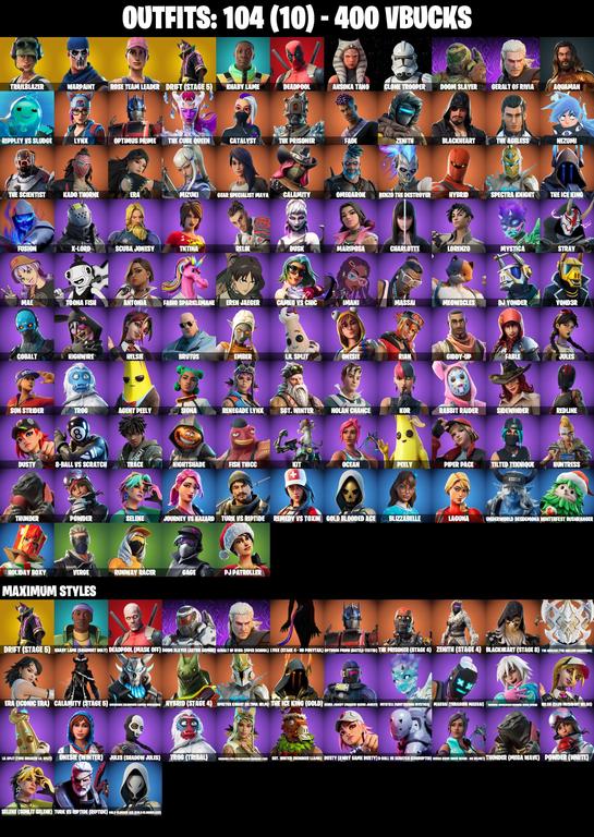skins comp