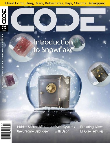 Code - March / April 2023