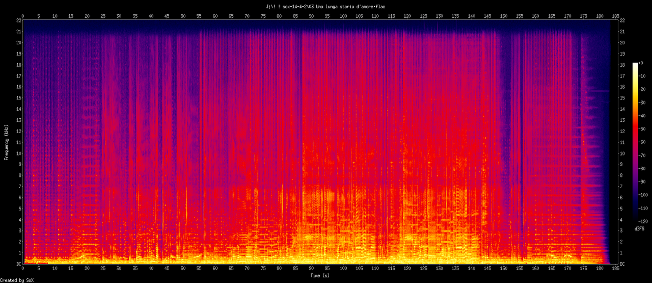 03 Una lunga storia d'amore.flac