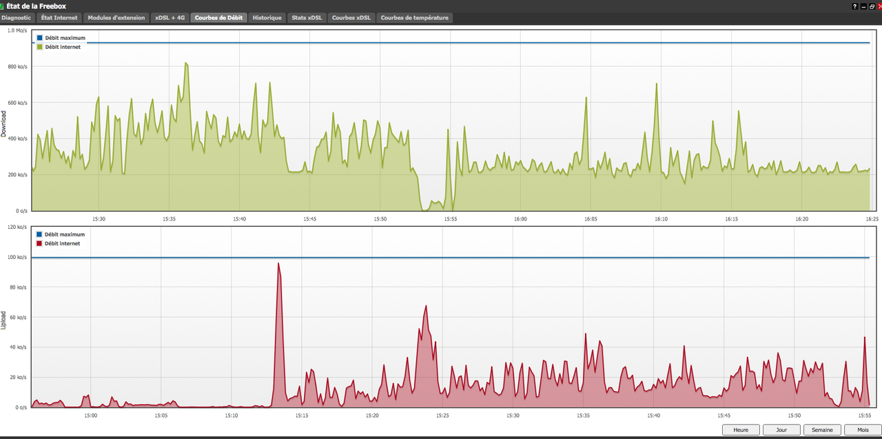 Capture d’écran 2020-11-16 à 16.25.20