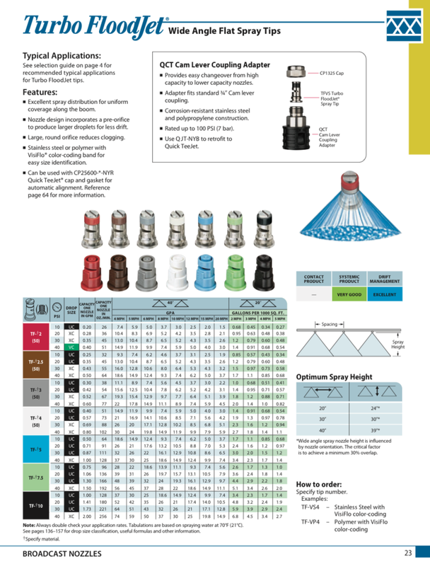 Screen Shot 2018-04-08 at 2.08.14 PM