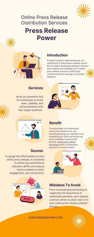 online press release submission