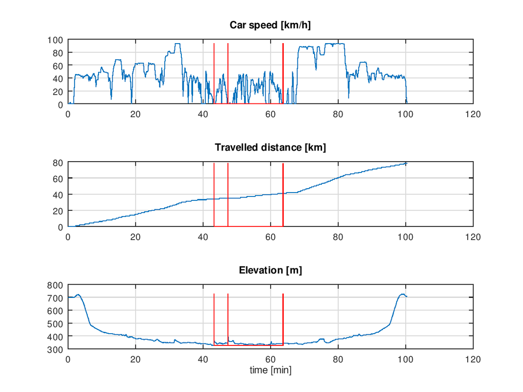Log_U0029736_190205_1c032_Fig01