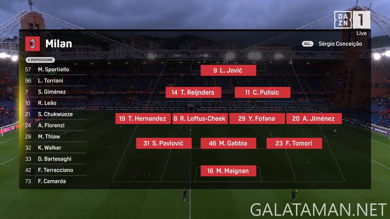 20250505-GEN-MIL-SA_1IT-1080.mkv_snapshot_00.06.28.378