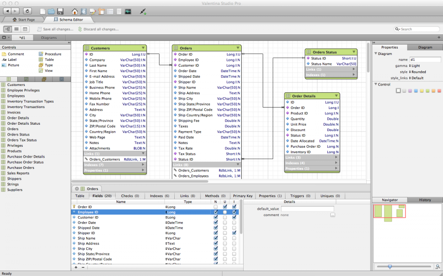 vs schema editor diagramm