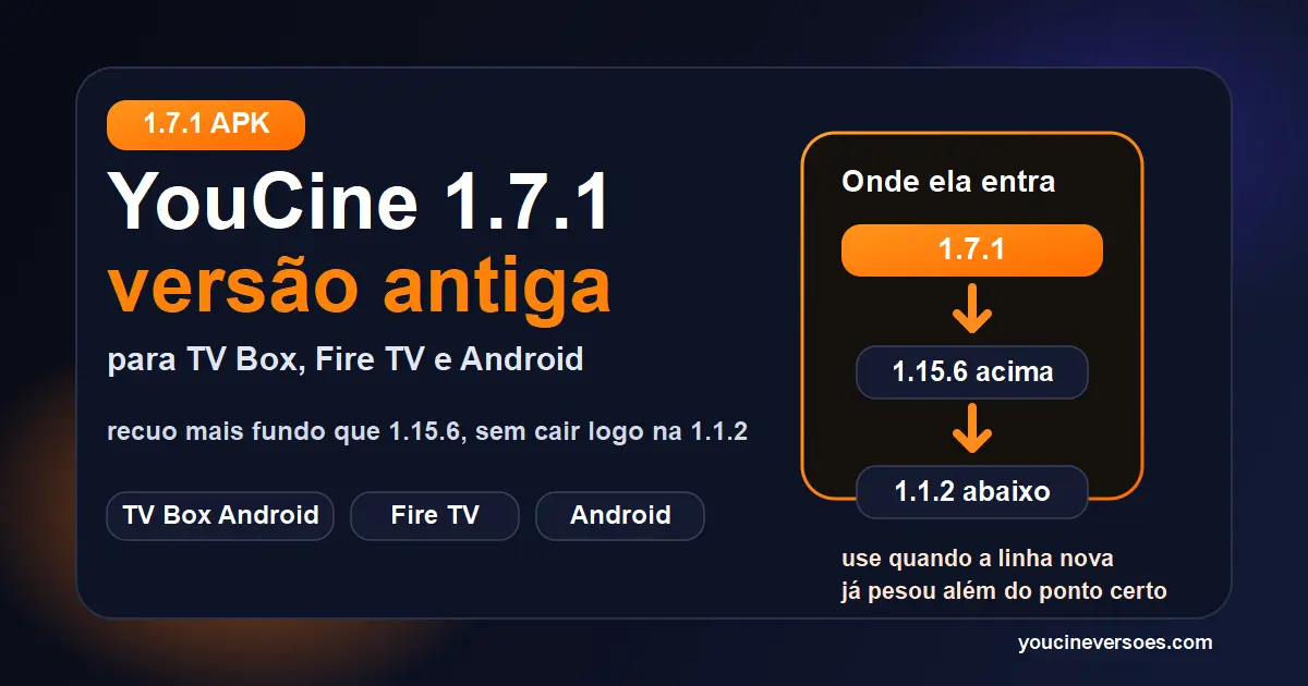 Youcine APK download   