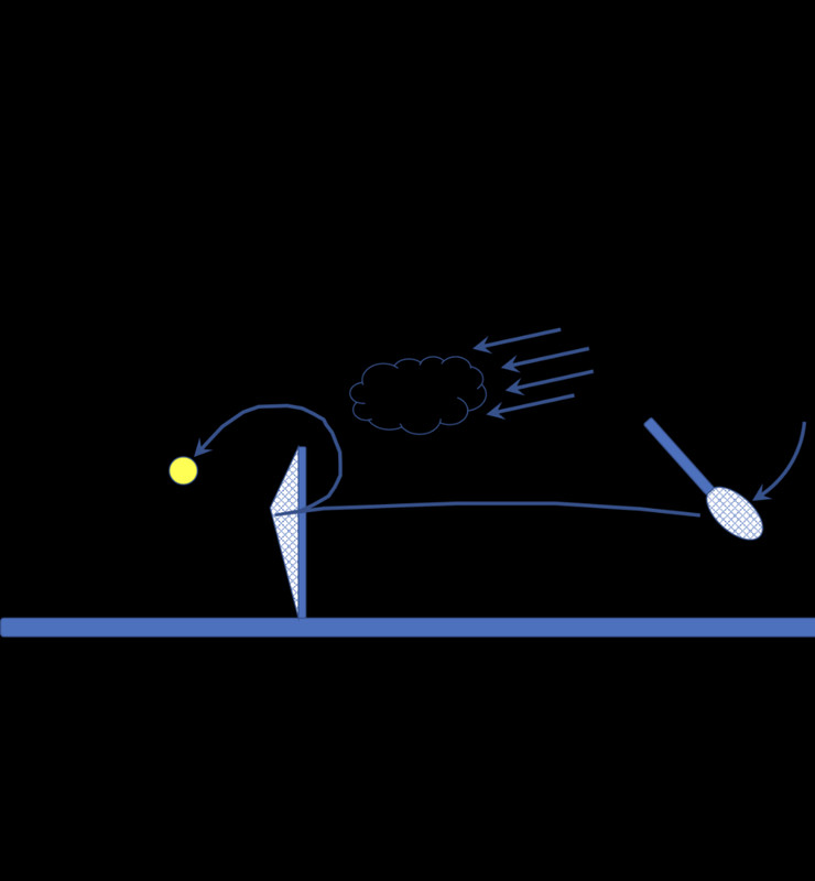 7FB8521F-C348-46CA-8EA1-2001950B180D