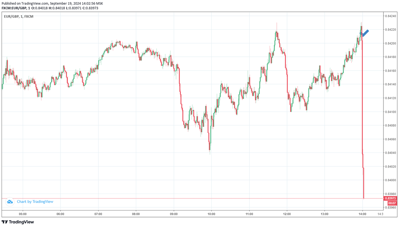 eurgbp39.png