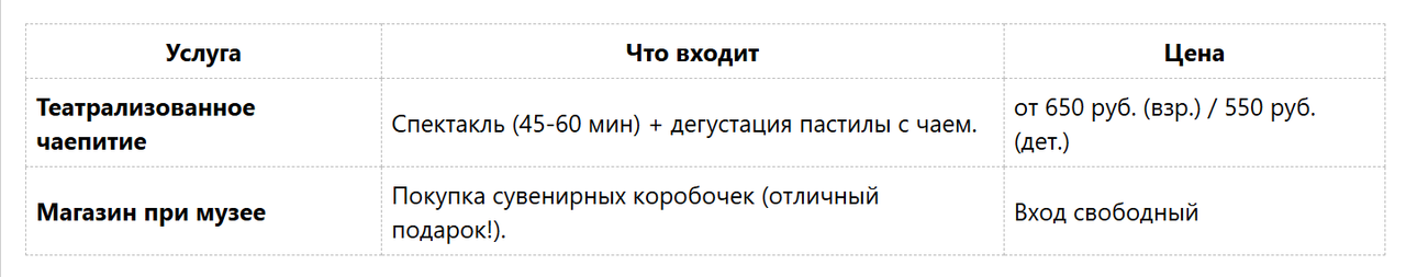 Таблица_Цены_на_посещение_музея_пастилы