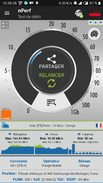 2g 3g 4g Vos Debits Avec Orange Orange Page 64 Forum