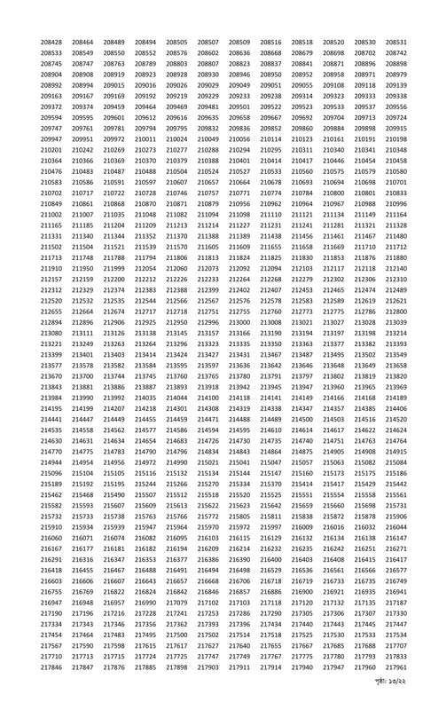 Combined-11-Bank-Senior-Officer-MCQ-Exam-Result-2025-PDF-13